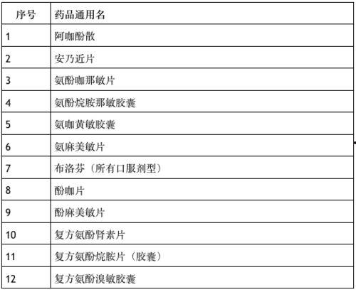 深圳猫租客最新爆料视频,揭秘租房市场的那些事儿 第3张 深圳猫租客最新爆料视频,揭秘租房市场的那些事儿 第3张